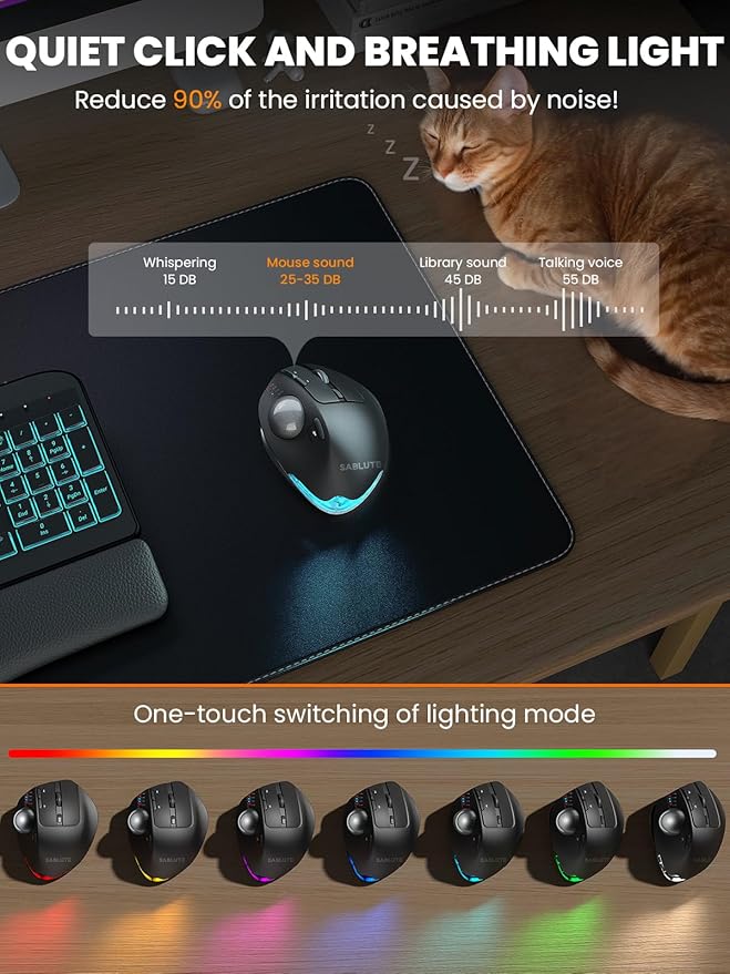 SABLUTE MAM1 Pro Ergonomic Wireless Trackball Mouse, Adjustable 0°/18° Angle, Thumb Control, Quiet Clicks, 3 Multi-Device Bluetooth & USB Receiver, Rechargeable Mouse for Office, Windows Mac