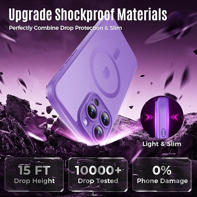 Symcele Designed for iPhone 15 Pro Max Case, Compatible with MagSafe, with Privacy Screen Protectors X2, [Camera Protection] [15FT Military Drop Protection] Shockproof Phone Case, 6.7", Light Purple