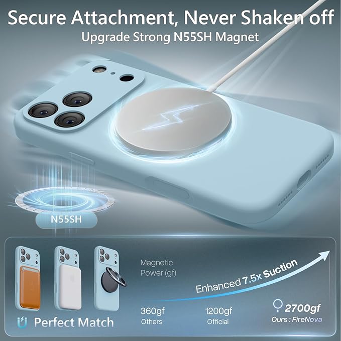FireNova Magnetic for iPhone 17 Pro Max Case, Compatible with MagSafe, [Integrated Silicone Camera Control Button] [Camera Protection] Anti-Scratch Microfiber Lining Phone Case, 6.9", Sky Blue