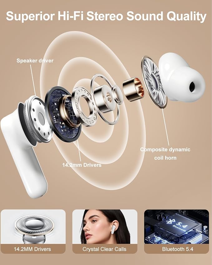 Bluetooth Earbuds with LED Touchsceen, IPX7 Waterproof Wireless Earphones, Hi-Fi Stereo & 68H Playtime, ANC ENC Noise Cancelling, for Work/Running/Trave (White)