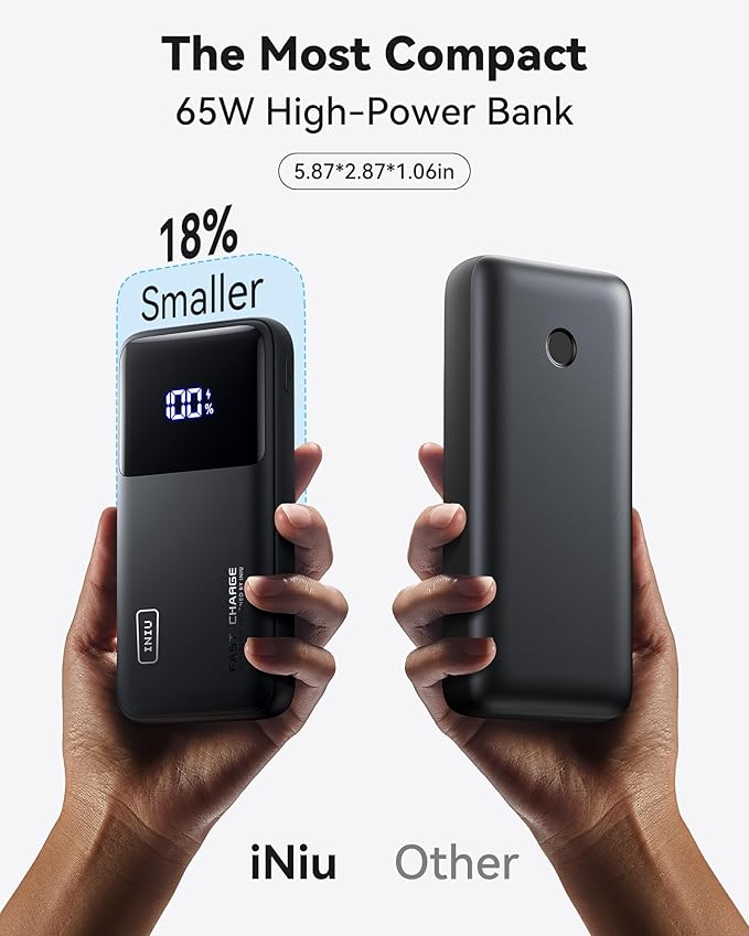 INIU 20000mAh Laptop Power Bank, Compact 65W PD Dual Fast Charging Portable Charger, Flight-Safe Battery Pack with USB C Cable for Travel MacBook iPad Tablet Switch iPhone 17 16 Pro Samsung S25