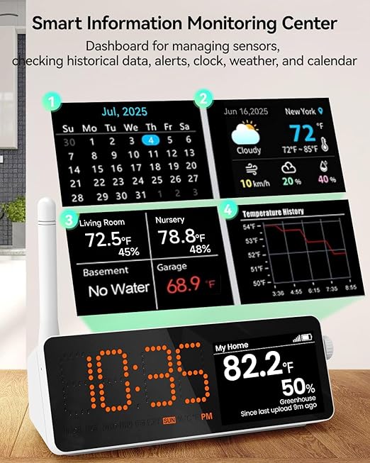 MOCREO WiFi Indoor Hygrometer Thermometer 2000ft Long Monitor Range, Smart Remote Humidity Temperature Sensor with App Email Alert, 2-Year Free Data Export, for Room, Garage, Basements