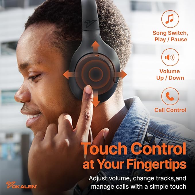 VOKALEN Hyper Pro Adaptive Active Noise Cancelling Headphones, Wireless Bluetooth Over Ear Headphones with mic, 60H Playtime, Comfort Fit Mesh Ear Cushions, Deep Bass Hi-Res Audio (Pro, Black)