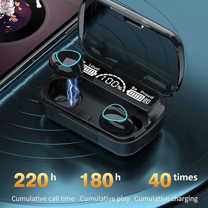 NIUTA Wireless Earbuds,Bluetooth Headphones 132Hr Playtime Sports Ear Buds with Digital Display Charging Case, IPX7 Waterproof Headset with Microphone Cordless Earphone for iPhone Andriod TV