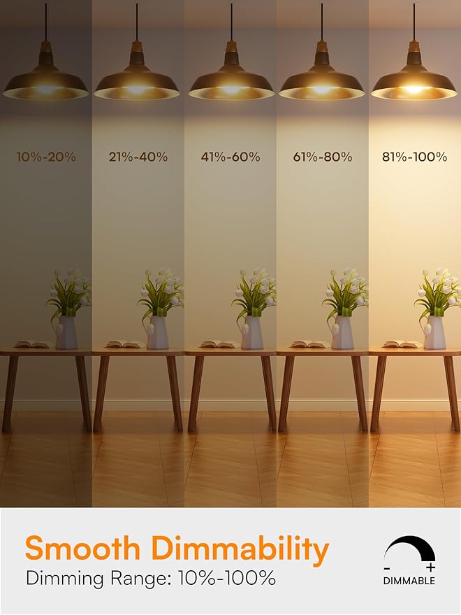 TJOY 8 Pack A19 Dimmable LED Light Bulbs, E26 Led Bulbs 60 Watt Equivalent, Warm Soft White 2700K, 800 Lumens Standard Base, Energy Saving Lightbulbs, Efficient 9W, 120V, 15,000 Hour Lifetime