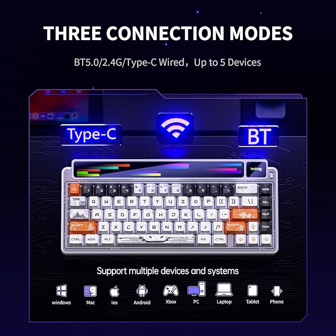 x Aula AMG65 Mechanical Gaming Keyboard w/Dual Screen, 65% Wireless Small Custom RGB Keyboard Quite,Bluetooth/2.4G/Wired, Rapid Trigger, Hot Swappable for Windows Laptop PC Mac - White