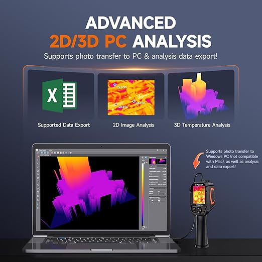FOXWELL RT280 PRO Thermal Camera 640x480 Imaging Resolution, Dual-Camera Thermal Imaging Camera with 2MP Visual Camera, 512x384 TISR Resolution, Infrared Cameras with Laser, PC Analysis