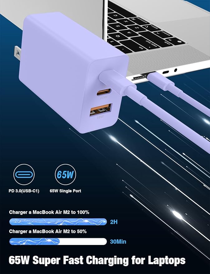 2Pack 65W USB C Wall Charger Block, 3-Port USB C Charging Adapter 100W Type C Super Fast Charging Power Plug Cube for MacBook Pro/Air,i-Pad Pro,i-Phone 17/16/15, Galaxy S25,and More