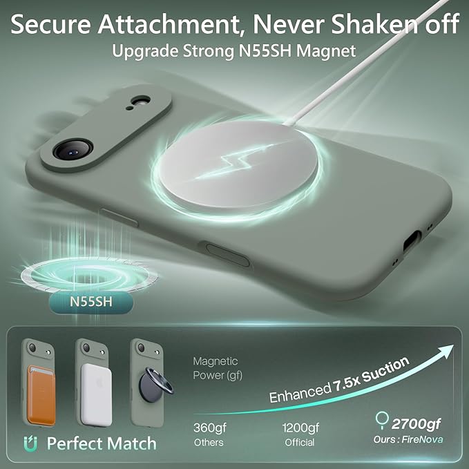 FireNova Magnetic for iPhone Air Case, Compatible with MagSafe, [Integrated Silicone Camera Control Button] [Camera Protection] Microfiber Lining Phone Case for iPhone 17 Air, 6.5", Calke Green