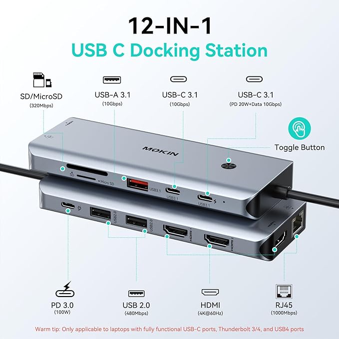 MOKiN 12-in-1 USB C Docking Station, 3 HDMI 4K@60Hz Triple Display Hub with 100W PD, 10Gbps USB-C/A Port, Gigabit Ethernet, SD/microSD Card Reader, Screen Control Button for Laptop Windows