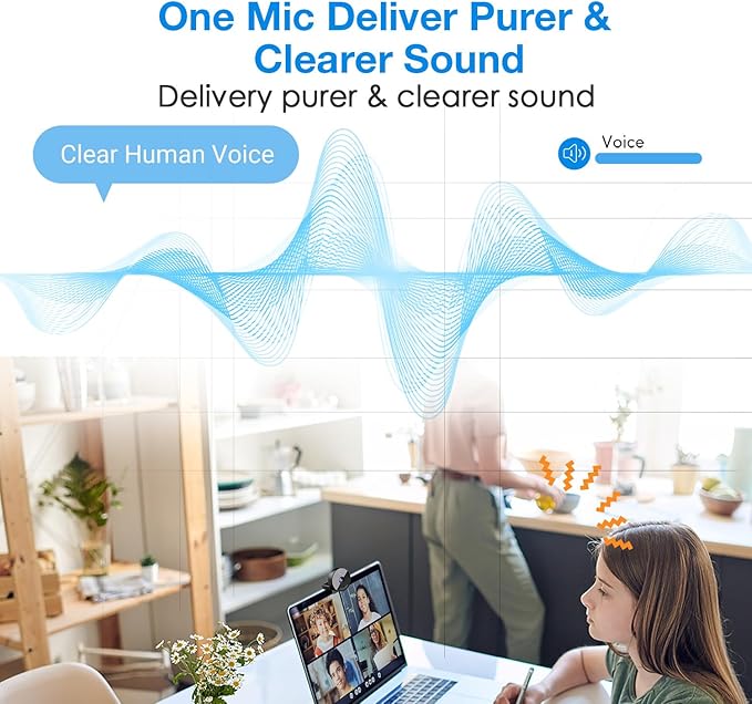 EMEET C950 1080P Webcam - USB Webcam with Microphone & Physical Privacy Cover, Auto Light Correction, Fixed Focus, USB Plug & Play, Ultra Web Cam w/ 70°View for Meeting/Online Classes/Zoom/YouTube