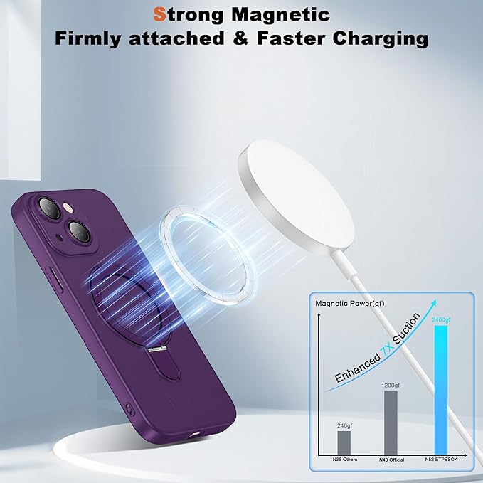 Compatible with iPhone 14 Case with Magnetic Ring Stand [Compatible with Mag-Safe] [Full Camera Lens Protector] Soft Plating Phone Case for iPhone 14 6.1", Solid Purple