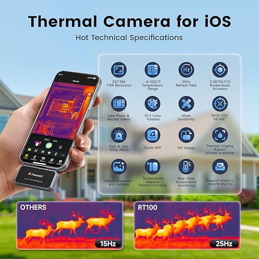 RT100 Thermal Camera for iPhone Series & iPads, 512 x 384 Super Resolution, 256 x 192 IR Resolution Infrared Camera, 25Hz Thermal Imaging Camera with -4°F~1022°F Temp Range, Temperature Alarm