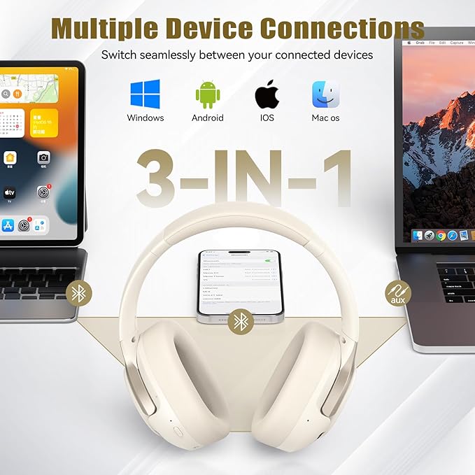 TECKNET Hybrid Active Noise Cancelling Headphones, Bluetooth 6.0 Wireless Headphones, 70H Playtime and 6 EQ Music Modes with 3.5mm Cord, Over Ear Headphones for Travel Work Cellphone - White
