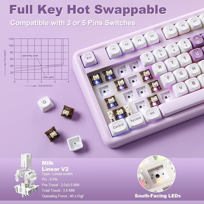 YUNZII B87 Wireless Mechanical Keyboard,QMK/VIA Programmable,TKL Layout 87 Keys,BT/2.4G/USB-C,Hot Swap Gasket Mount RGB Backlit Gaming with Wrist Rest for Win/Mac (Purple Heart, Cocoa Cream V2)