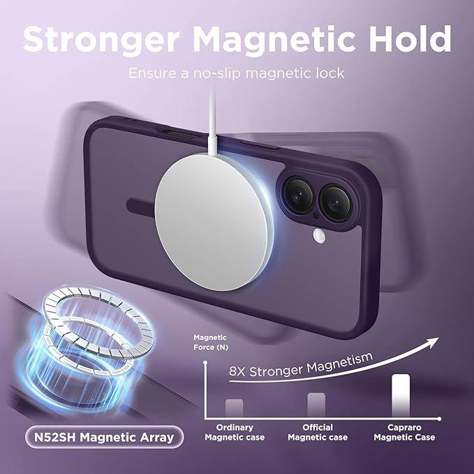 CAPRARO Magnetic Compatible with iPhone 16 Case, Upgraded [Full Camera Protection] [Compatible with MagSafe] Protective Translucent Matte Women Girl Phone Case Cover, Deep Purple