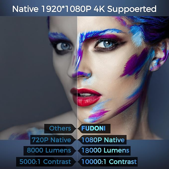 FUDONI Projector with WiFi and Bluetooth, Outdoor 4K Support 18000L Projector HD 1080P Max 300" Display, Movie Video Portable Home Theater Projector Compatible with USB/HDMI/iOS/Android/TV Stick