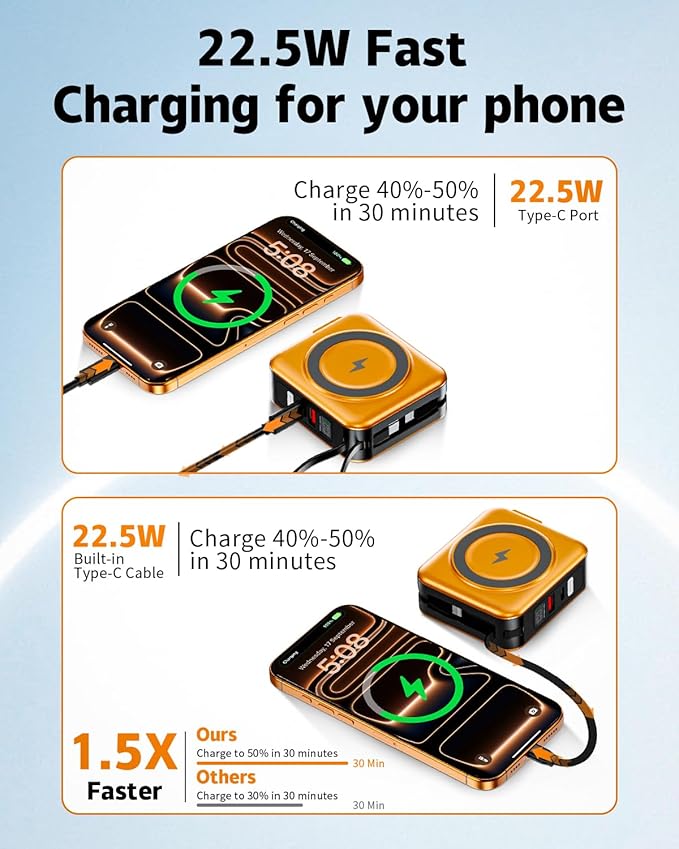 for Magsafe Portable Charger with Built-in Cables and AC Wall Plug, 10000mAh Magnetic Wireless Power Bank 22.5W Type-C in & Out Fast Charging Battery Pack for iPhone 17/16/15/14/13/12 Series, Orange