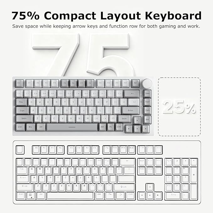 FIRSTBLOOD ONLY GAME. AK820 Wired 75% Mechanical Keyboard, Hot-Swappable Gasket-Mounted Gaming Keyboard with Red Switches, 81 PBT Keycaps Grey-White Layout, Multimedia Keys Knob, White Backlit