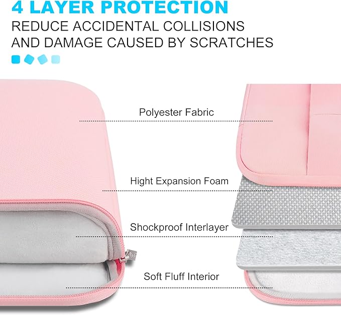 Lacdo Laptop Sleeve Case for 15 inch New MacBook Air M5/A3448 (2026), M4 A3241 2025, M3 A3114, M2 A2941 2024-2023, 15 inch MacBook Pro A1990 A1707 Computer Case Bag with Accessory Pocket, Pink