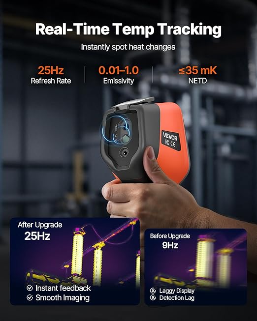 2025 AI-Powered Thermal Imager Pro,Thermal Imaging Camera with 256x192 IR Resolution & 2MP Visual Camera, 25Hz, 3.5" Touch Screen, -4°F to 1022°F, WiFi