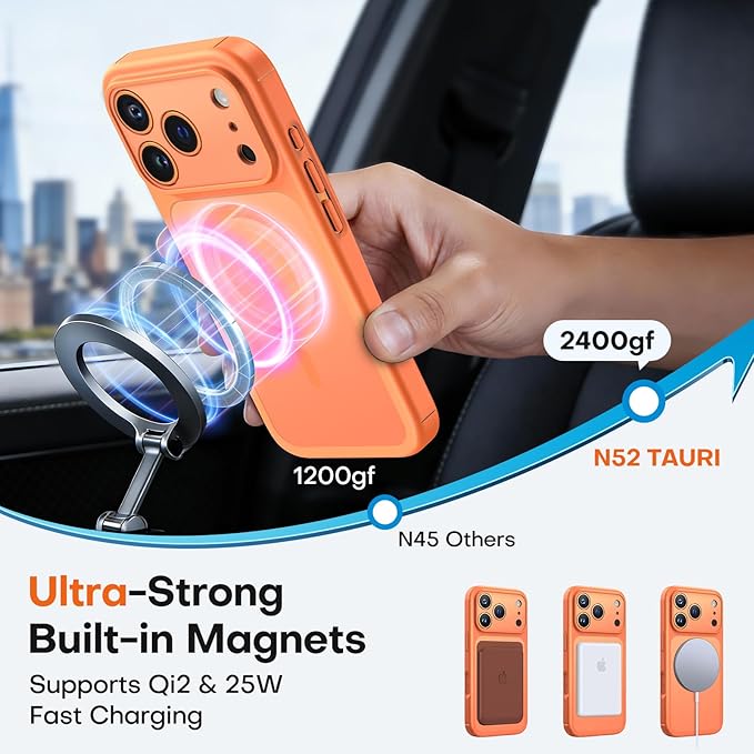 TAURI for iPhone 17 Pro Case, Compatible with MagSafe, (Full Camera Protection) Camera Control Cover Solid-Color Matte Magnetic Phone Case for 17 Pro 6.3", Orange