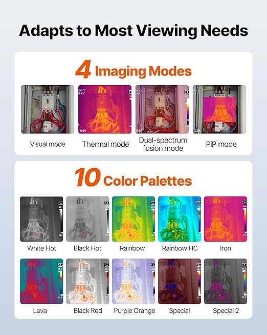 2025 Advanced Thermal Camera with AI chip, 384 x 288 IR Resolution,5MP Visual,43.7° x 31.9° FOV Camera, Voice Annotation Infrared Imager with 3.5-Inch Touch Screen, -20°C to +550°C, WiFi
