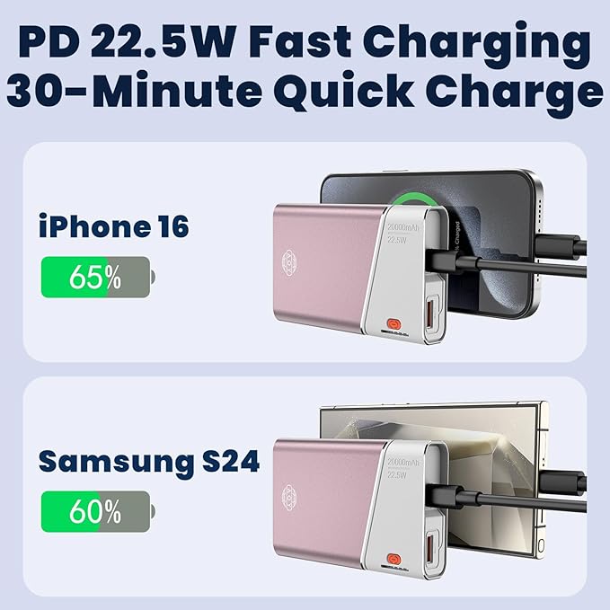 Aaoyun Portable Charger Power Bank, 20000mAh 22.5W PD Fast Charging Powerbank with Built-in USB C Cable, External Phone Battery Pack for iPhone 17/16/15 Samsung S24 Android etc, Pink