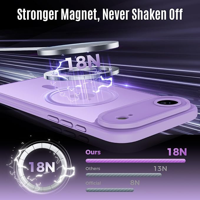 Symcele Designed for iPhone Air Case, Compatible with MagSafe, [Camera Protection] [15FT Military Drop Protection] Shockproof Translucent Matte Anti-Slip Thin Slim Phone Case, 6.5", Light Purple