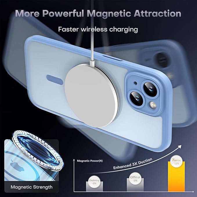 TOCOL Magnetic for iPhone 14 Case, Upgraded Full Camera Protection, Compatible with Magsafe, Drop Protection, Translucent Matte Back Bumper Phone Cover 6.1-Inch (Light Blue)