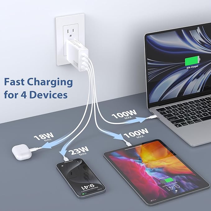 100W USB C Charger Block 4 Port Type C Charging GaN USB C Charger Compatible with MacBook Pro/Air iPad iPhone16/15/14/13 Pro Max Lenovo Hp Dell Asus Acer Galaxy S24/S23 Fast Wall Power Adapter