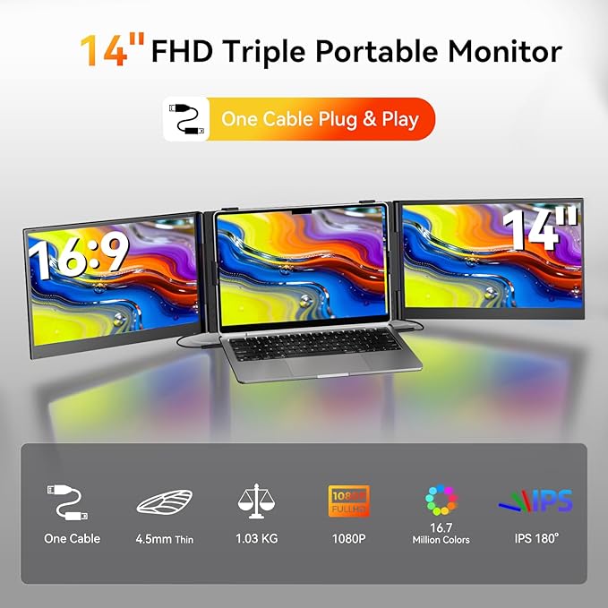 BOSII Laptop Screen Extender One Cable - Triple 14" Ultra Thin IPS FHD 1080P Portable Monitor for 13.3"-17" Laptops Compatible with Windows Mac Travel Work