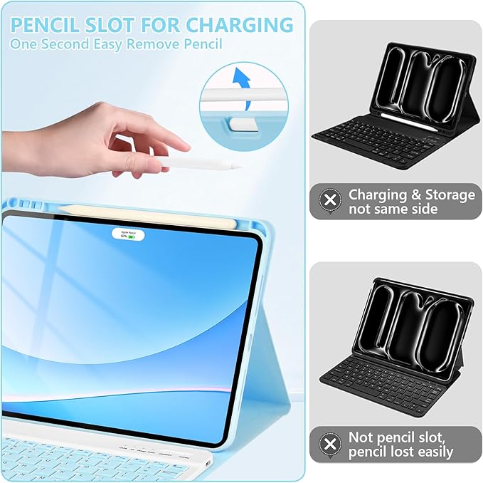 TaIYanG Keyboard Case for iPad Pro 11-inch M5/M4(2025/2024)- Detachable Magnetic Bluetooth Keyboard Case with Pencil Holder - Flip Stand Cover for iPad Pro 11 Inch 2024, Light Blue