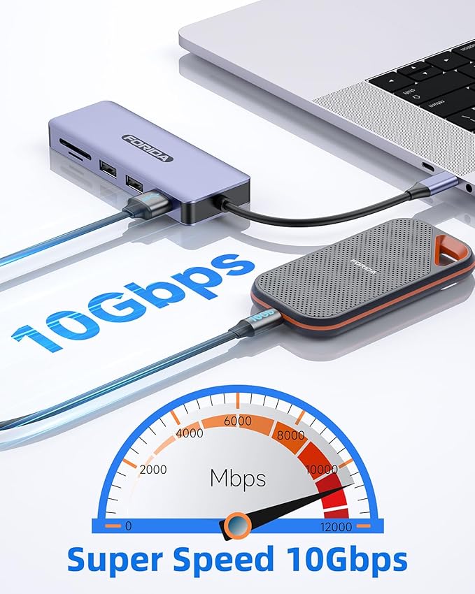 FORIDA USB C Hub, 7 Ports USB-C MultiPort Adapter for MacBook Pro/Air, Type C to 4K HDMI Extender, 1 USB 3.2 Up to 10Gbps, 2 USB 2.0, 100W PD, SD/TF for iPhone 15/16 and More USBC Devices