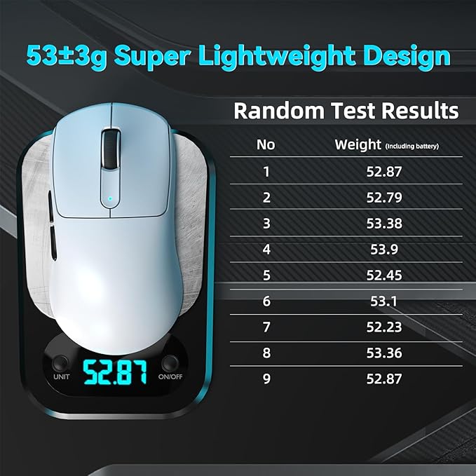 ATTACK SHARK V5 Wireless Gaming Mouse with 42000 DPI -PAW3950 MAX Sensor -55g Ultra-Lightweight-Nordic 52840 MCU,Wired/BT/2.4GHz Wirelss Programmable Mouse for PC/Mac (White)