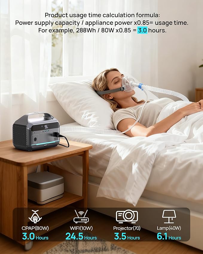 Portable Power Station 600W Surge, 288Wh (90,000mAh) Solar Generator, LiFeP04 Battery with 300W AC Outlets, Power Bank for Outdoor Camping, CPAP, Traveling, Home & Emergency