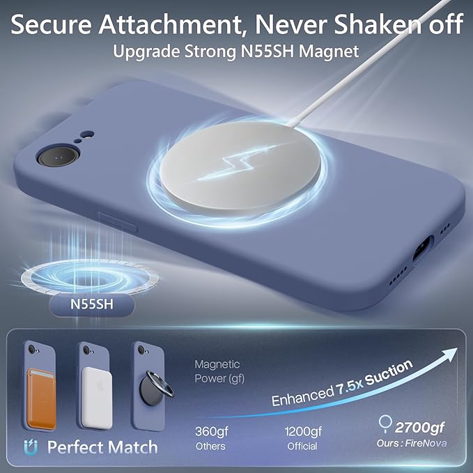 FireNova Magnetic for iPhone 17e Case/iPhone 16e Case, Compatible with MagSafe, [Silicone Camera Protection] Microfiber Lining Phone Case, 6.1", Lavender Gray