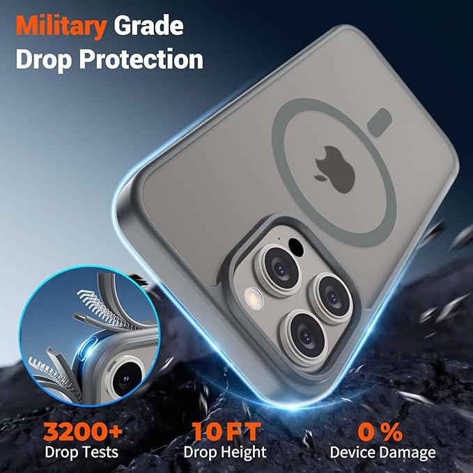 SUPFINE Magnetic for iPhone 15 Pro Max Case (Compatible with MagSafe) (Military Grade Drop Protection) Slim Translucent Matte Shockproof with Anti-Fingerprint Phone Case, Gray