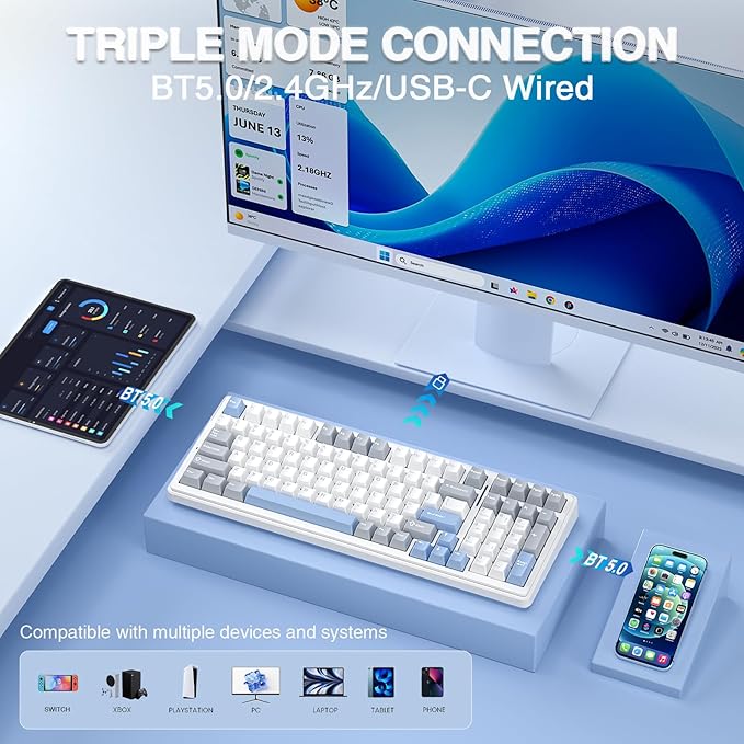 AULA F99 Wireless Mechanical Keyboard-Silent Version,Triple-Mode(BT5.0/2.4GHz/USB-C),Gasket Mounted,Hot Swappable Keyboard with Pre-lubed Linear Switches,RGB Backlit PC Gaming Keyboards for Win/Mac
