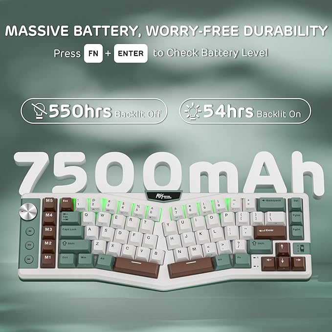 RK ROYAL KLUDGE A72 Alice Ergonomic Wireless Mechanical Keyboard w/Knob/Macro Keys/Touchable Nameplate, Tri-Mode 68% 72-Key Gasket Keyboard BT/2.4G/USB-C, Hot Swap, Win/Mac Software, 7500mAh Battery