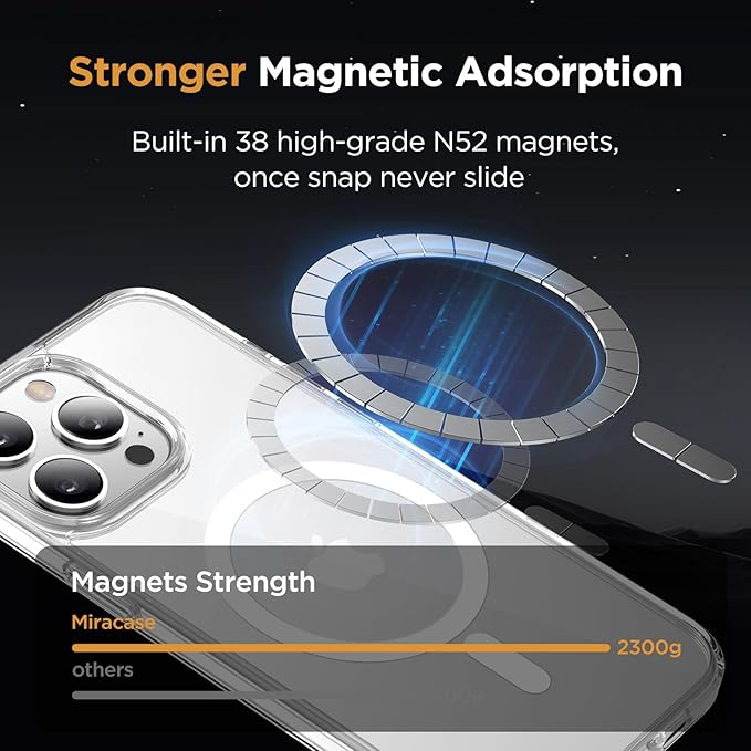 Miracase Magnetic for iPhone 13 Pro Case 6.1 inch (Compatible with MagSafe)（with 2X Screen Protectors） Military-Grade Protection, Anti-Fingerprint Translucent Matte Phone Case Cover, Clear
