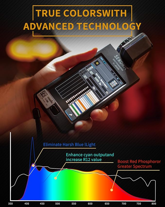 IFOOTAGE LED Video Light 70W SL1 60BNA Bi-Color Photography Lighting,2700-6500K Continuous Output Lighting,Portable Video Lighting for Video Recording,Studio,App Control