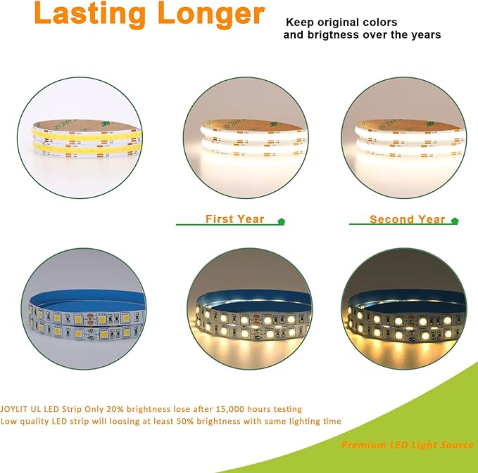 JOYLIT 24V COB LED Strip Lights White CCT 2700K-6000K 610LM/FT Ultra Bright, UL Listed 16.4ft 640LEDs/M High Density CRI 92+ 90W Dimmable Tunable White LED Tape Light for Commercial, Residential