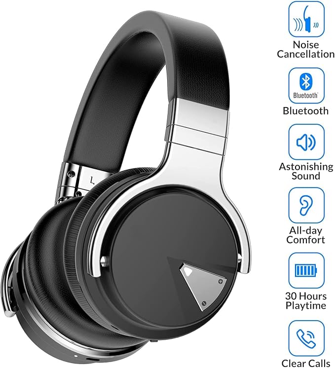 Silensys E7 Active Noise Cancelling Headphones Wireless Bluetooth Headphone with Microphone Deep Bass Over Ear, Comfortable Protein Earpads, 30 Hours Playtime for Travel/Work, Black