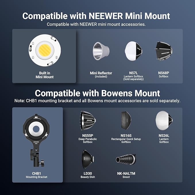 NEEWER 60W Compact Pocket Bi Color LED Light with APP & Panel Control, COB Continuous Output Lighting with 2700K-6500K/CRI96+, Portable for Professional Studio Photography Video Recording, FS60B