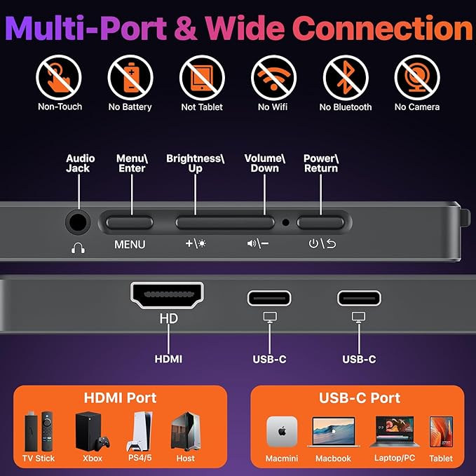 cocopar Portable Monitor 17.3 Inch 4K UHD 60Hz 150% sRGB Travel Monitor with Speaker HDMI USB-C Second Screen for Laptop MacBook Surface PC Xbox PS4/5, VESA Mountable, with Kickstand