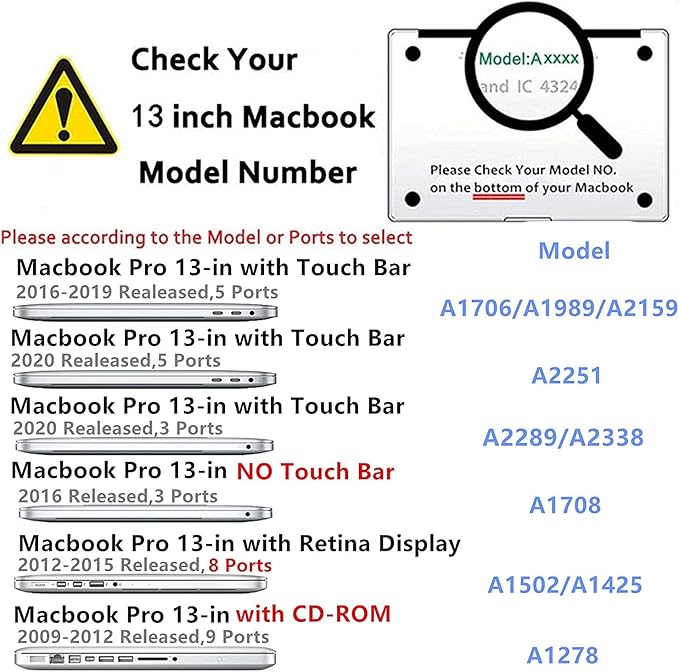 Teryeefi for MacBook Pro 13 Inch Case 2022 2021 2020 2019 2018 2017 2016 Release A2338 M1 M2 A2289 A2251 A2159 A1989 A1706, Sparkly Hard Shell Cover +Keyboard Cover + Screen Protector, Glitter Clear