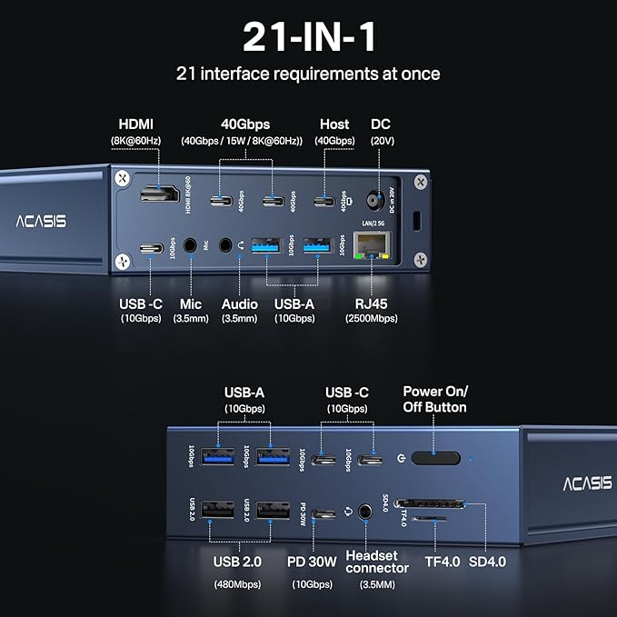 ACASIS Thunderbolt 4 Dock 21-IN-140gbps for MacBook Pro Docking Station Dual Monitor, 8K60Hz HDMI 2.5 GbE Ethernet SD/TF 4.010Gbps 7*USB C/A, 3.5mm Audio, 40Gbps Dock for Mac/Dell/HP/Lenovo/ThinkPad