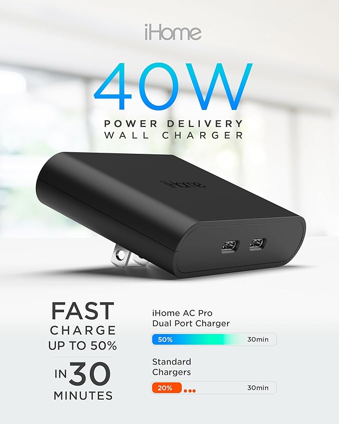 iHome Multiport 40W USB-C Charger, AC Pro 2-Port Flat Block, Dual Fast Charging Wall Adapter