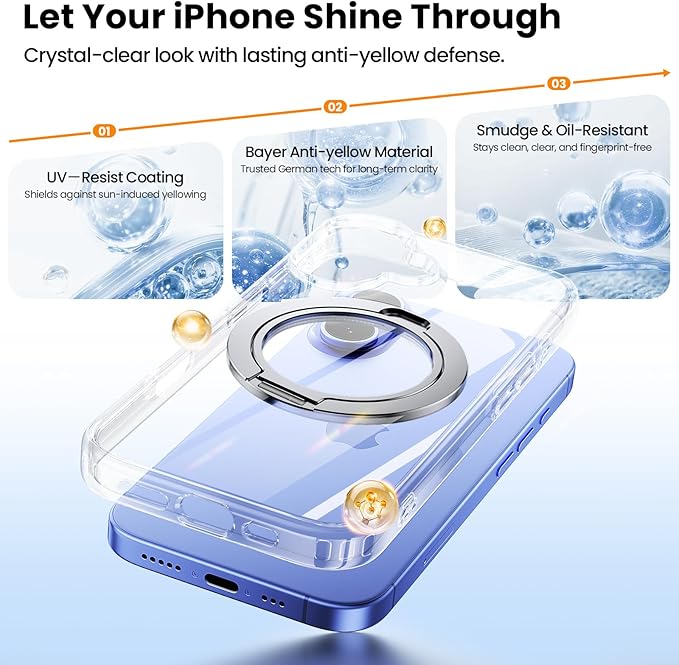 360° Ring Stand for iPhone 16 Case, Compatible with MagSafe, Military-Grade Protective, Anti-Yellowing, Scratch-Resistant Back Cover Phone Case for iPhone 16 6.1'', Clear